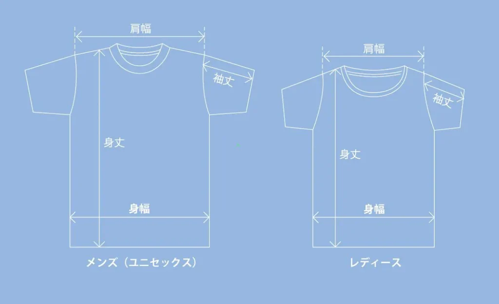 Tシャツの寸法図