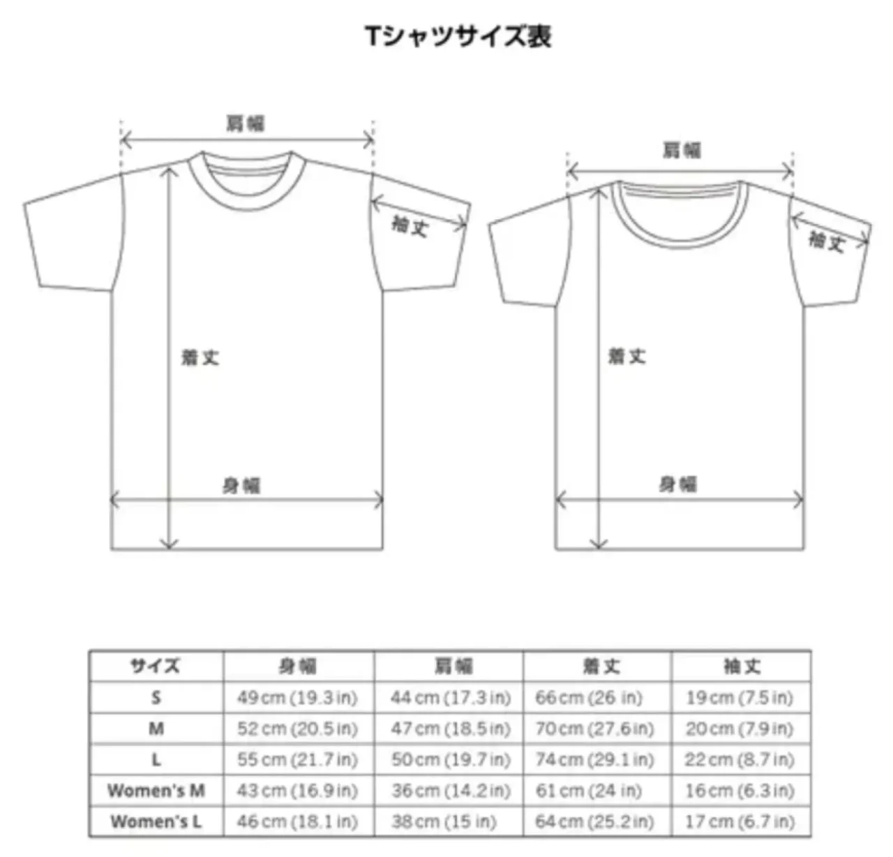 Tシャツのサイズ表を示す画像。サイズは、S、M、L、および女性用M、Lの5種類。各サイズに対し、身幅、肩幅、着丈、袖丈がそれぞれセンチメートルとインチで表示されている。図にはTシャツ